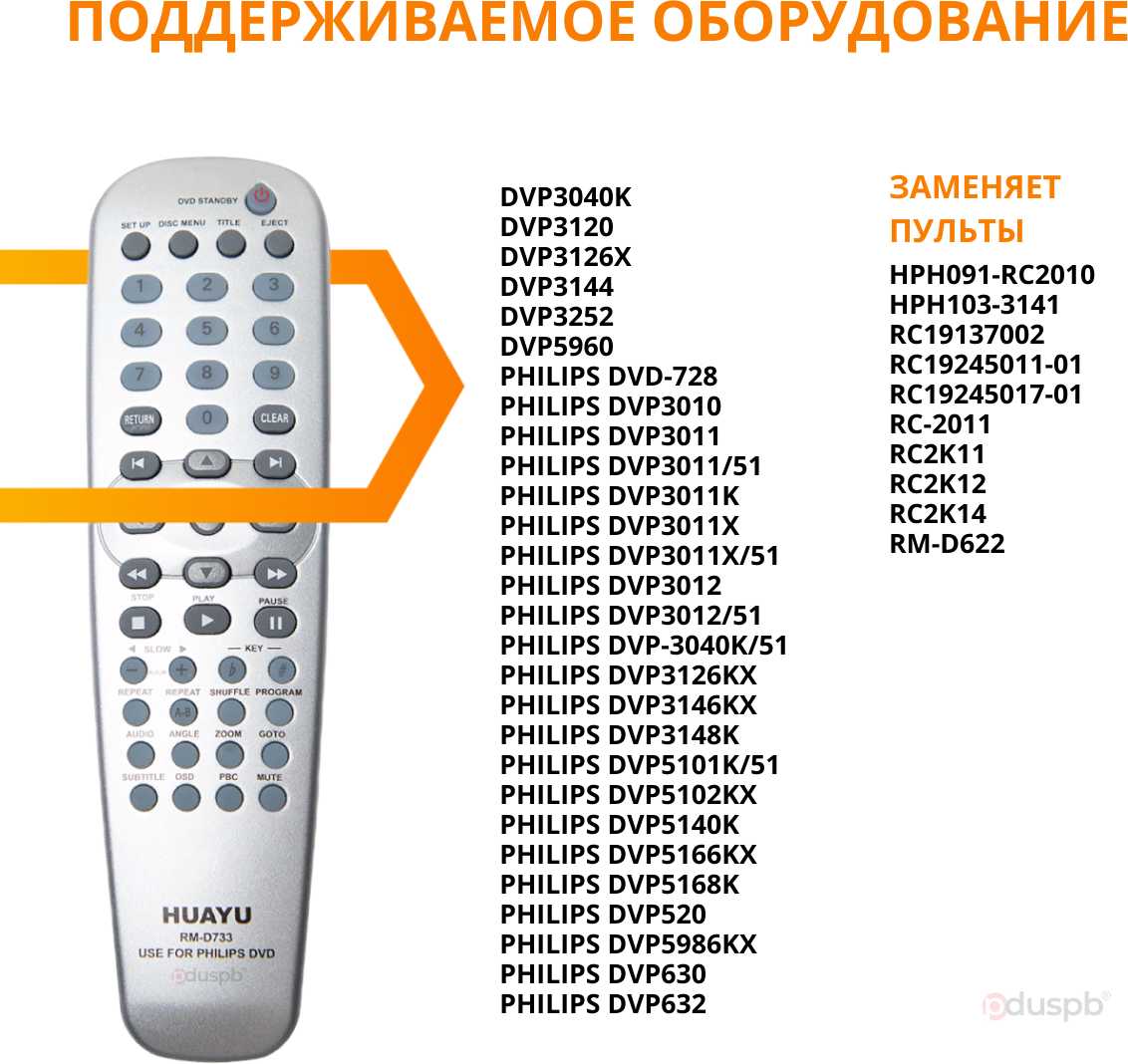 Универсальный пульт Philips RM-D733 фотография 2