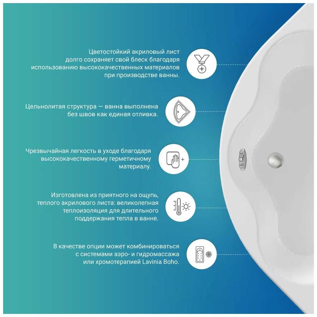 Ванна Lavinia Boho Evan: прямоугольная ванна с усиленным армированным корпусом акрил фотография 6