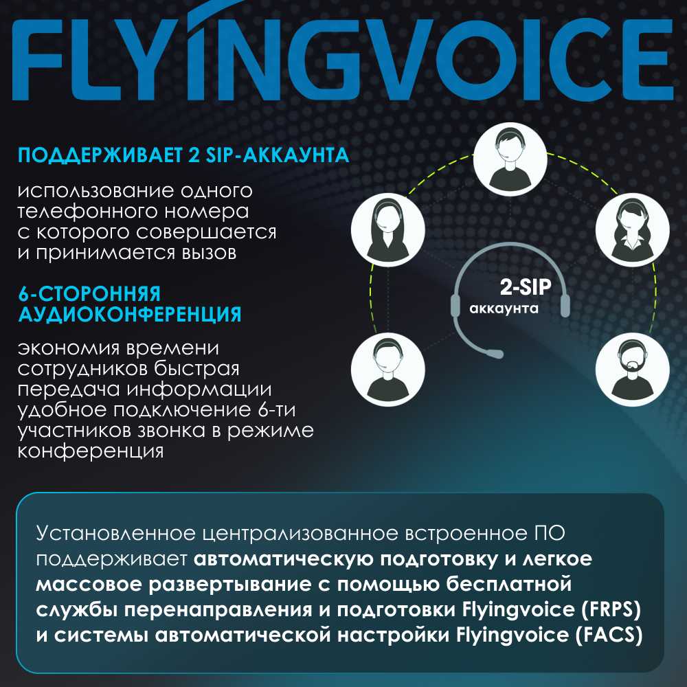 IP-телефон FLYINGVOICE P10P фотография 5