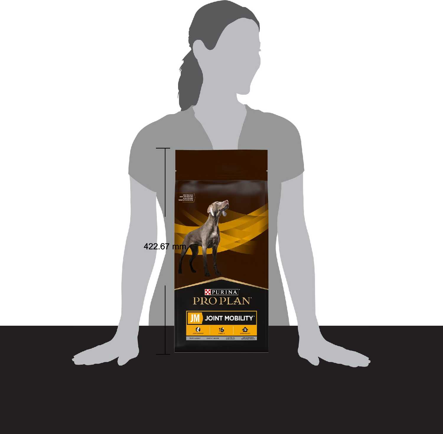 Корм для собак Pro Plan Veterinary Diets Joint Mobility фотография 17