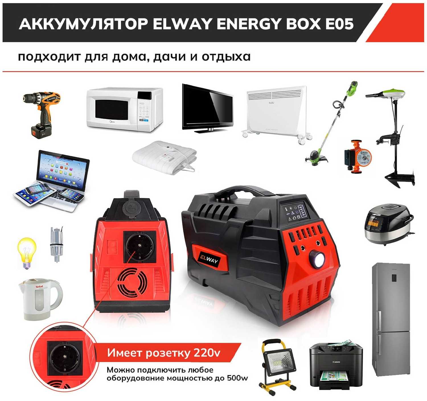 Портативный аккумулятор ELWAY Energy Box E05 110000mAh, с розеткой 220В/500Вт + чехол фотография 10