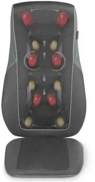 Массажная накидка Medisana MC 824 фотография 5