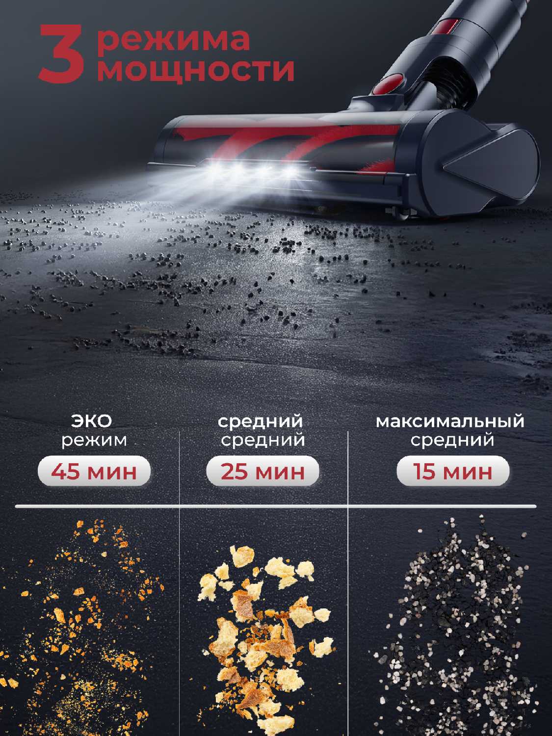 Вертикальный беспроводной пылесос Prism (250 Вт) фотография 11