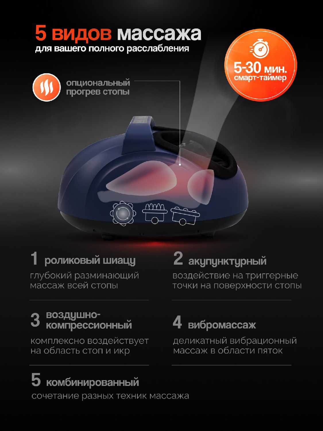 Массажер для ног электрический GESS Frant фотография 1