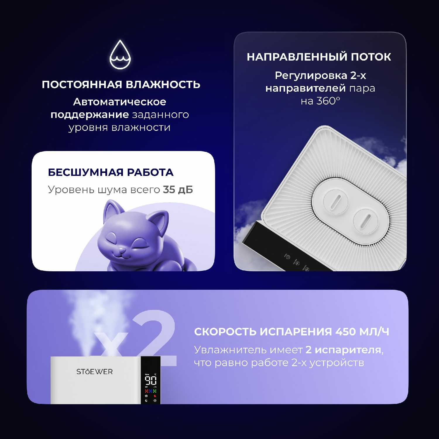 Ультразвуковой увлажнитель воздуха Air D200 фотография 1