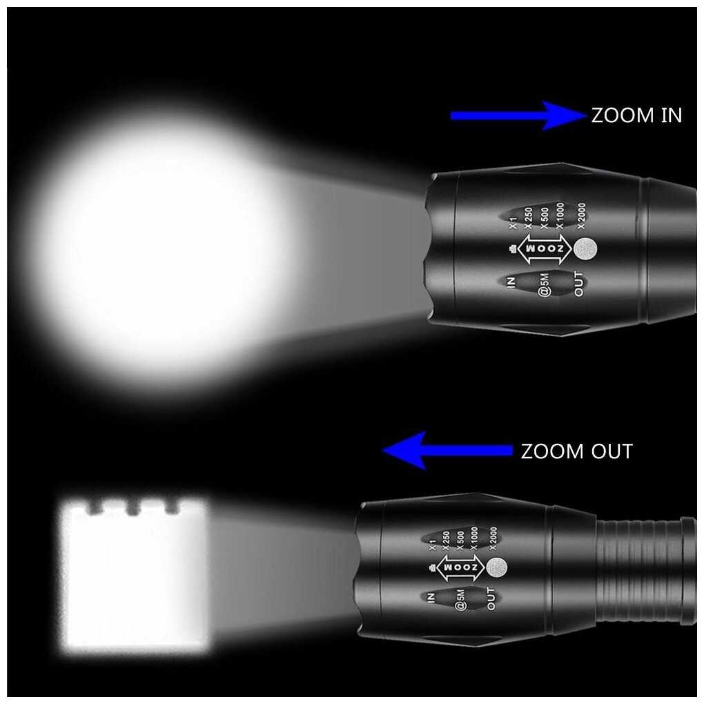 Фонарь ручной светодиодный с ZOOM фотография 9