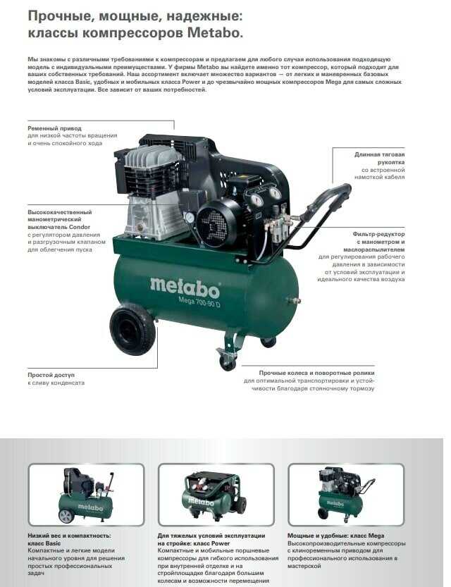 Компрессор Metabo Basic 250-24 W (1.5 кВт) фотография 8