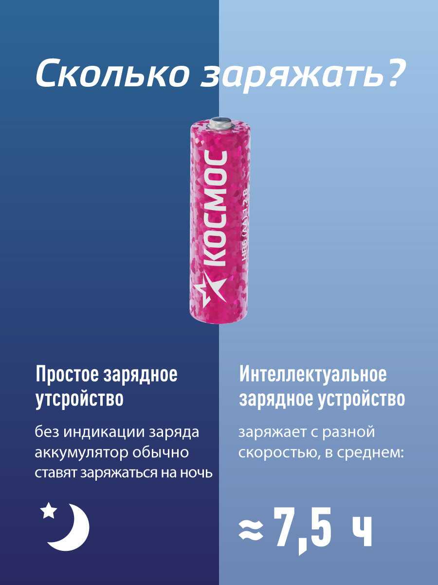Аккумуляторные батарейки АА Космос 2800 mAh (12 шт.) фотография 6