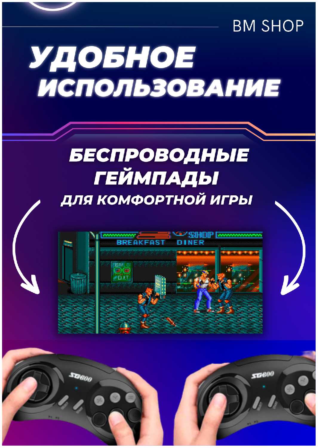 Игровая приставка SEGA SG800 HDMI 2в1 (SEGA 16bit) фотография 4