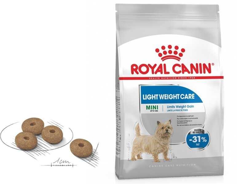 Корм для собак Royal Canin Mini Light Weight Care фотография 5