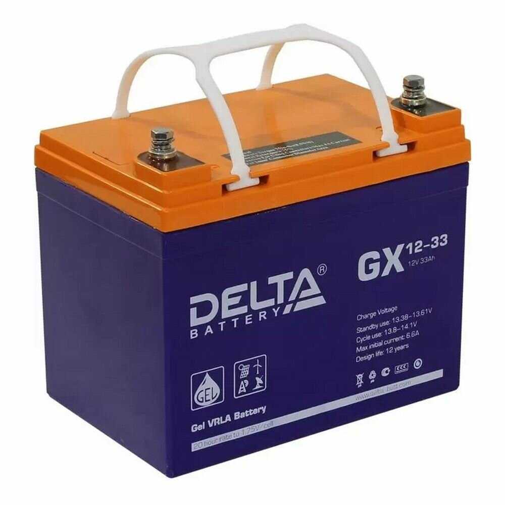 Аккумуляторная батарея DELTA Battery GEL 12-150 12В фотография 3
