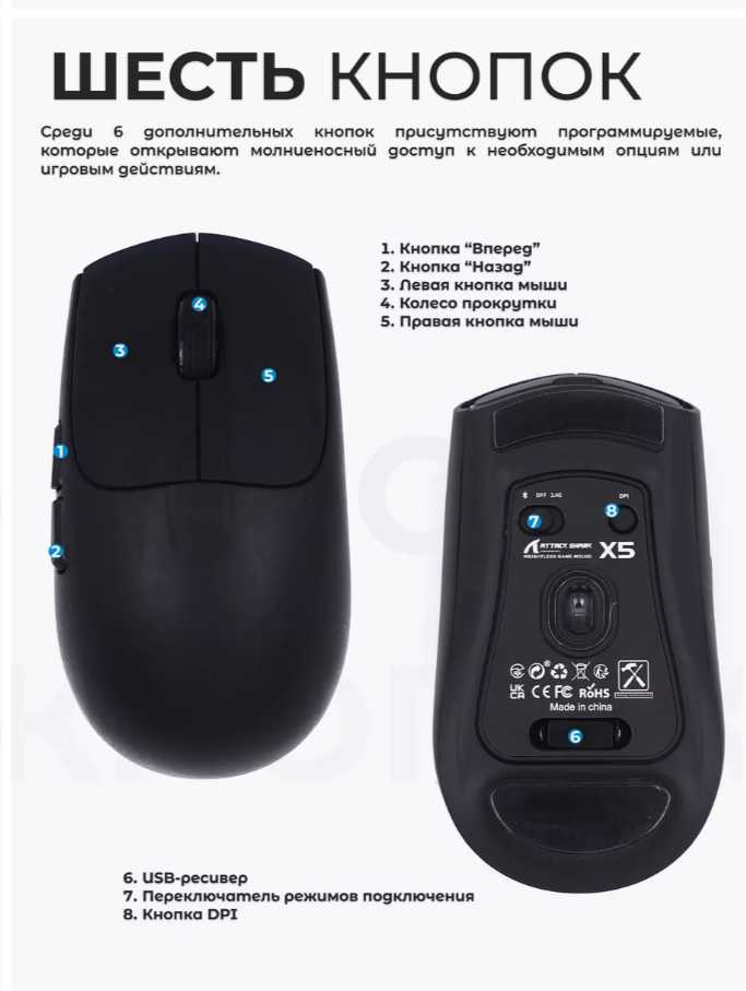 Беспроводная игровая мышь Attack Shark X5 фотография 16