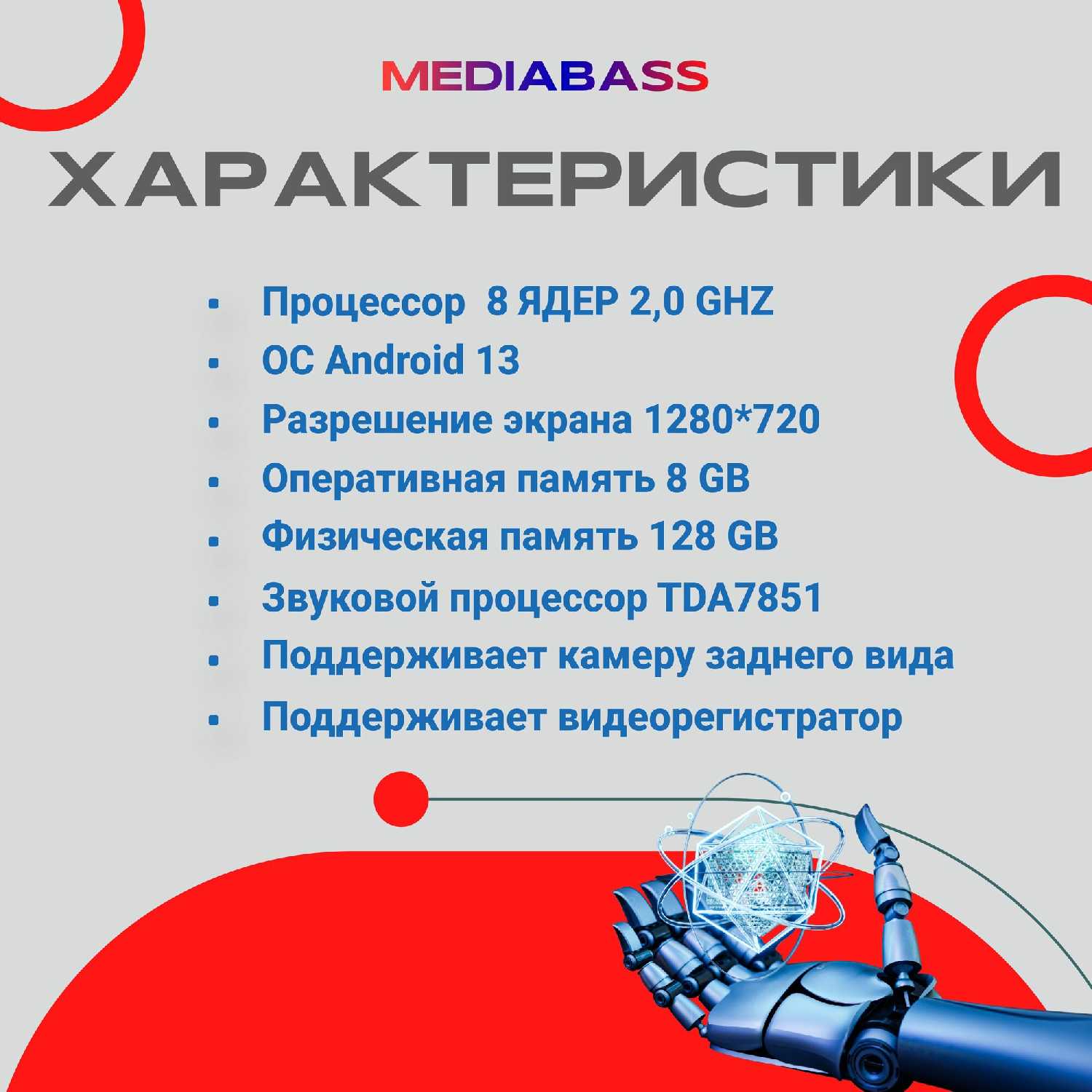 Магнитола Nissan Android 13 (8/128ГБ, DSP, 4G модем) фотография 16