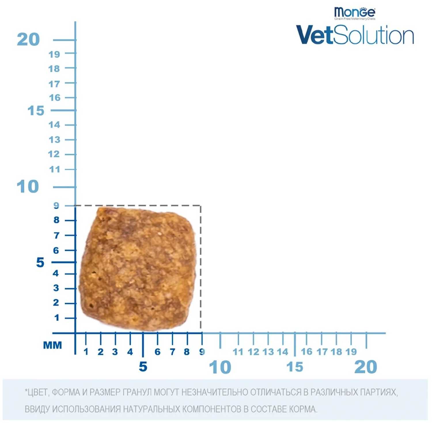 Корм для кошек Monge VetSolution Urinary Oxalate фотография 6