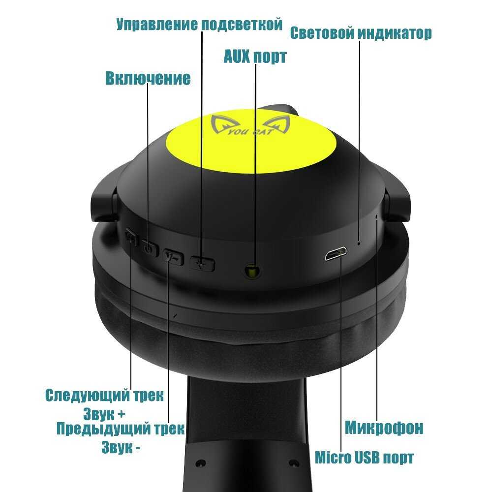 Беспроводные наушники You Cat ZW-068ST фотография 5