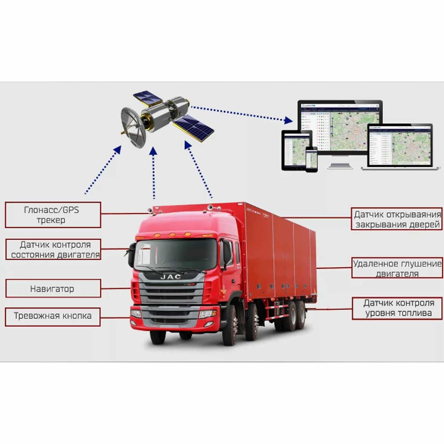 GPS-трекер терминал УМКа 310 LR v2 фотография 3