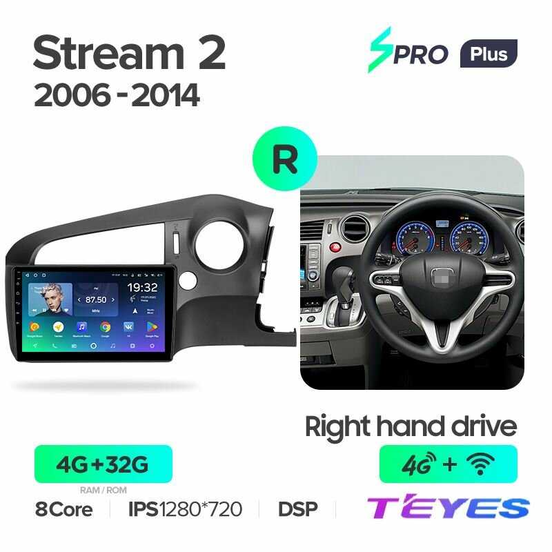 Магнитола Teyes SPRO+ 4/64GB для Honda Stream 2, штатная магнитола, 8-ми ядерный процессор, IPS экран, DSP, 4G, Wi-Fi, 2 DIN