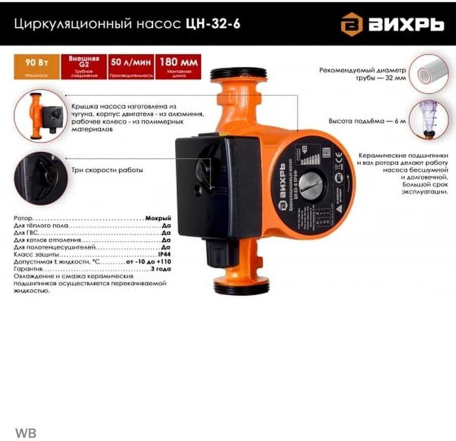 ВИХРЬ ЦН-32-6 фотография 7