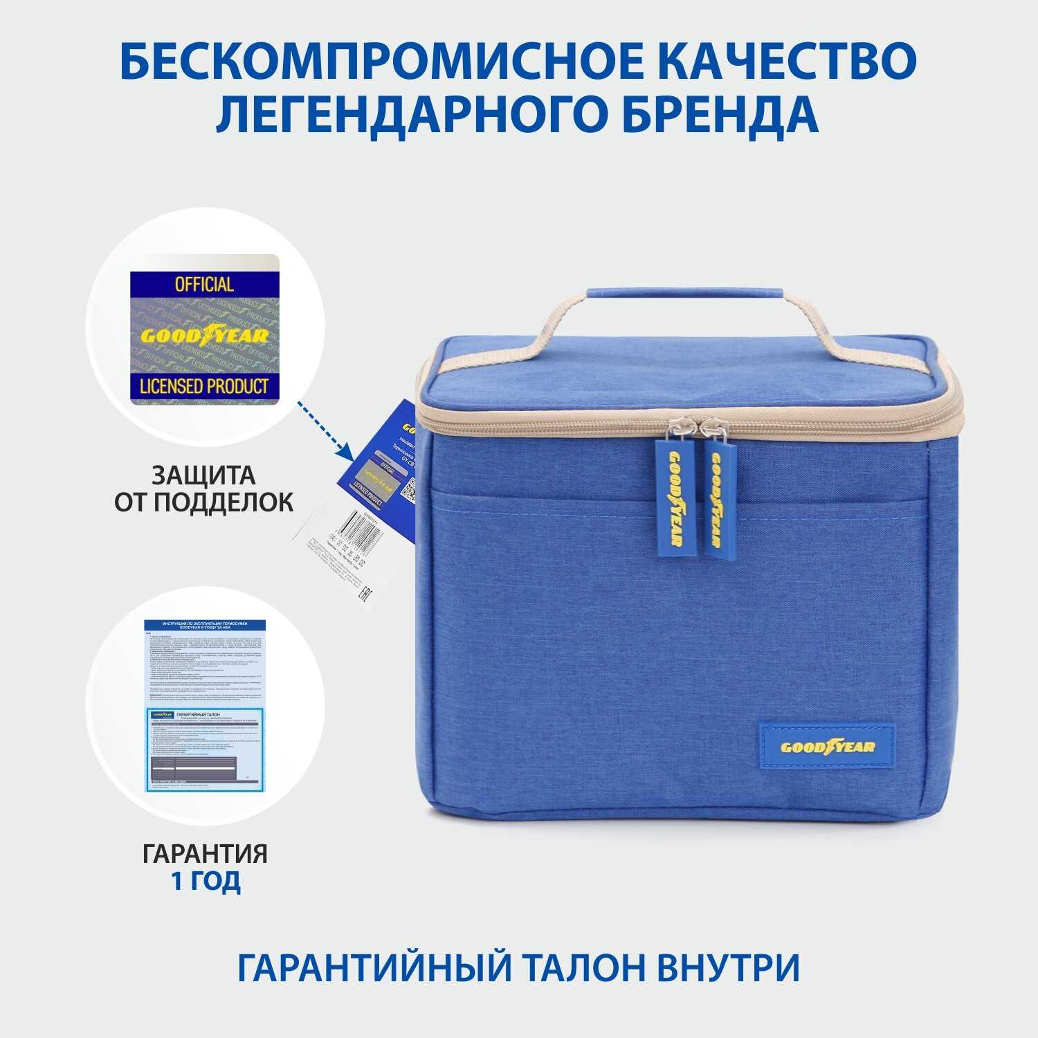 Термосумка Goodyear GY-CB-7L (7L) фотография 11