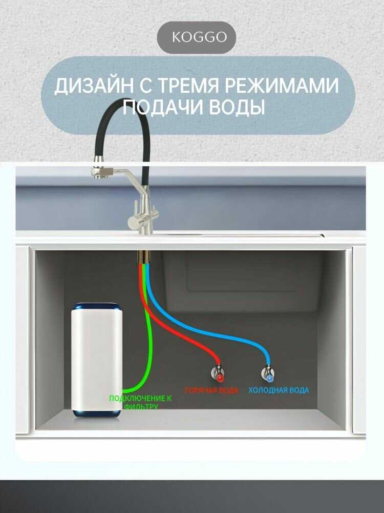 Смеситель для кухонной мойки под фильтр с краном для питьевой воды и гибким изливом KOGGO черный/силикон фотография 3