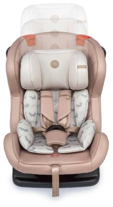 Детское Автокресло Happy Baby passenger фотография 5