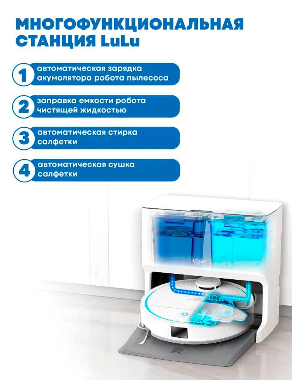 Робот-пылесос HOBOT Legee Q10 Pro фотография 28