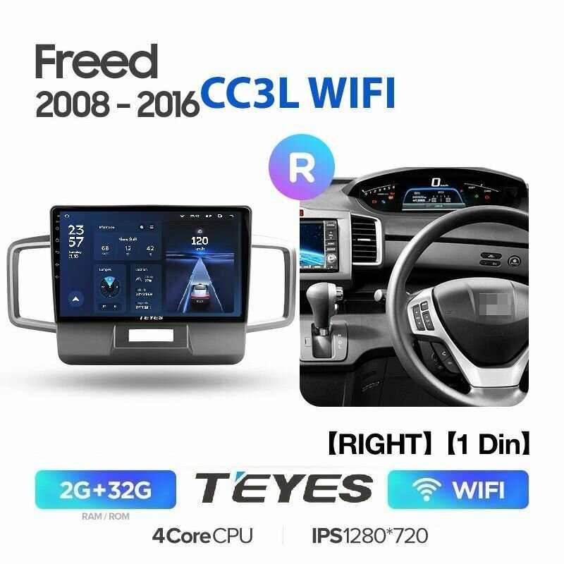 Магнитола Honda Teyes CC3L (2/32гб)