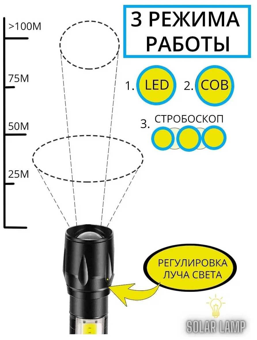 Фонарь ручной аккумуляторный светодиодный фотография 7