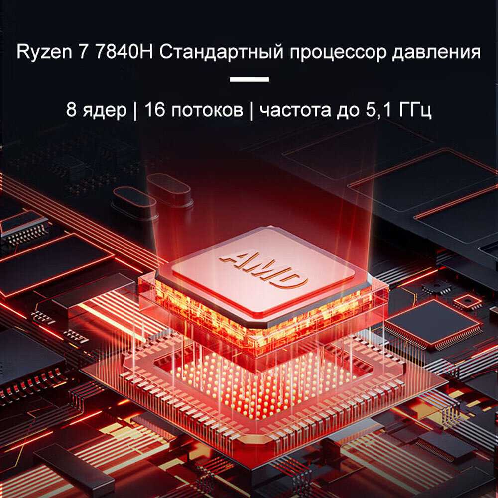 Игровой ноутбук HP Omen 16-w100er фотография 4