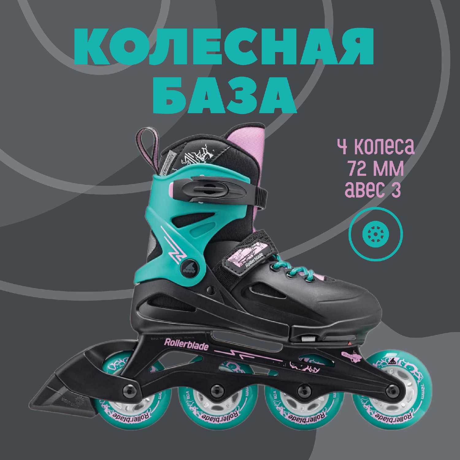 Ролики Rollerblade Fury G (24) фотография 3