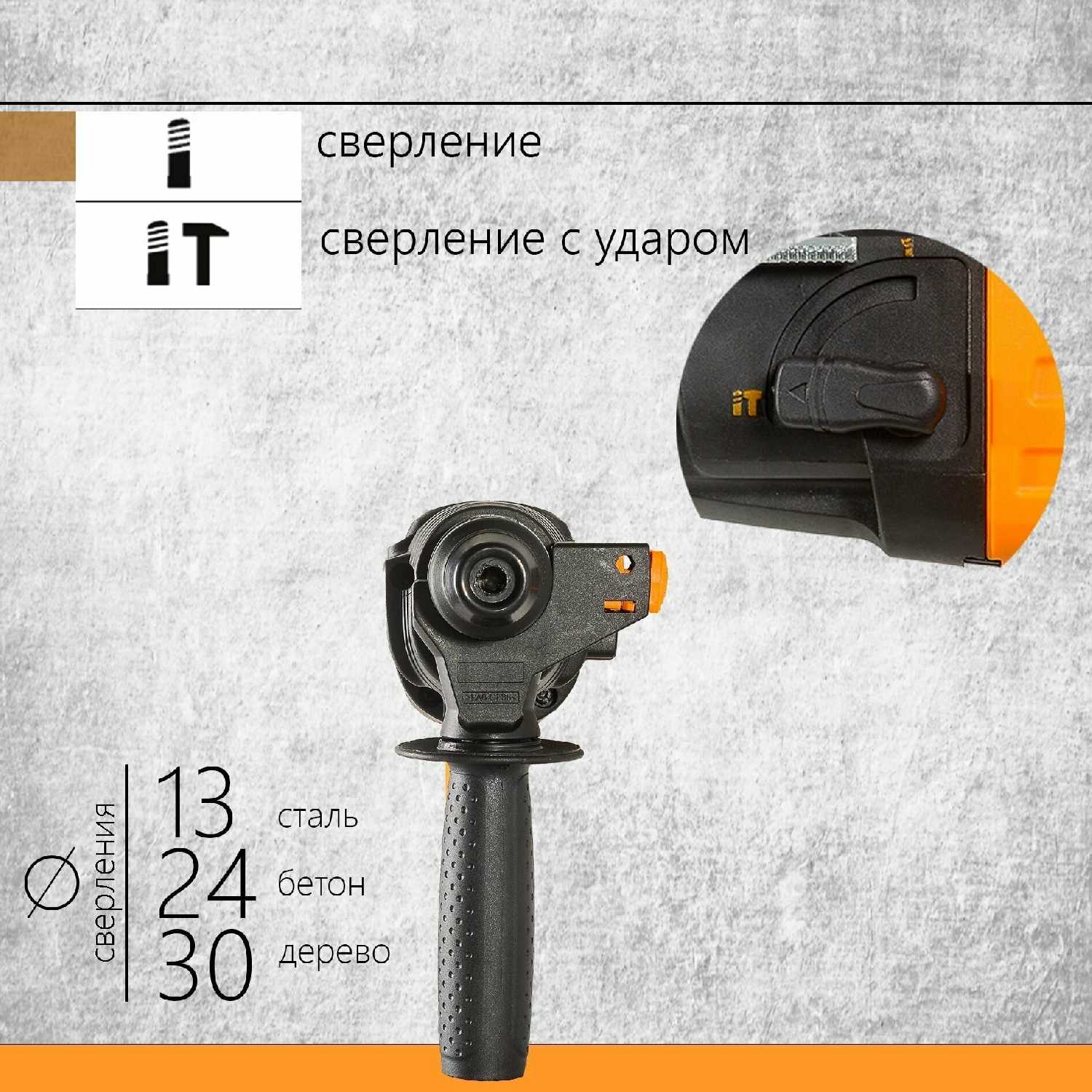 Перфоратор ВИХРЬ П-650К фотография 17