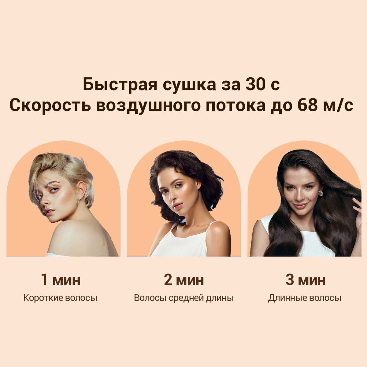 Фен KaringBee Фен KaringBee HS01 фотография 22
