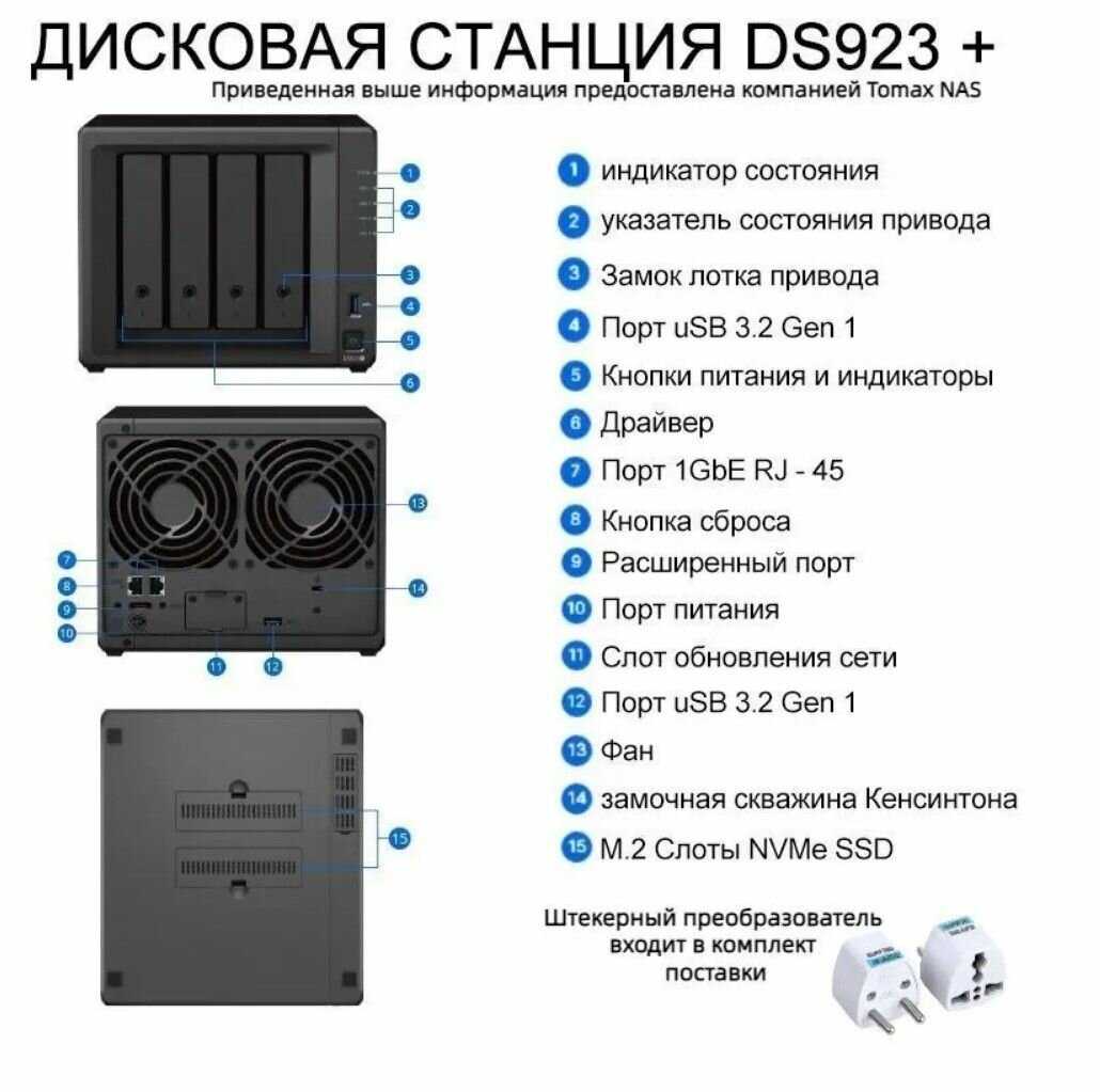 Diskstation ds923. Diskstation ds923