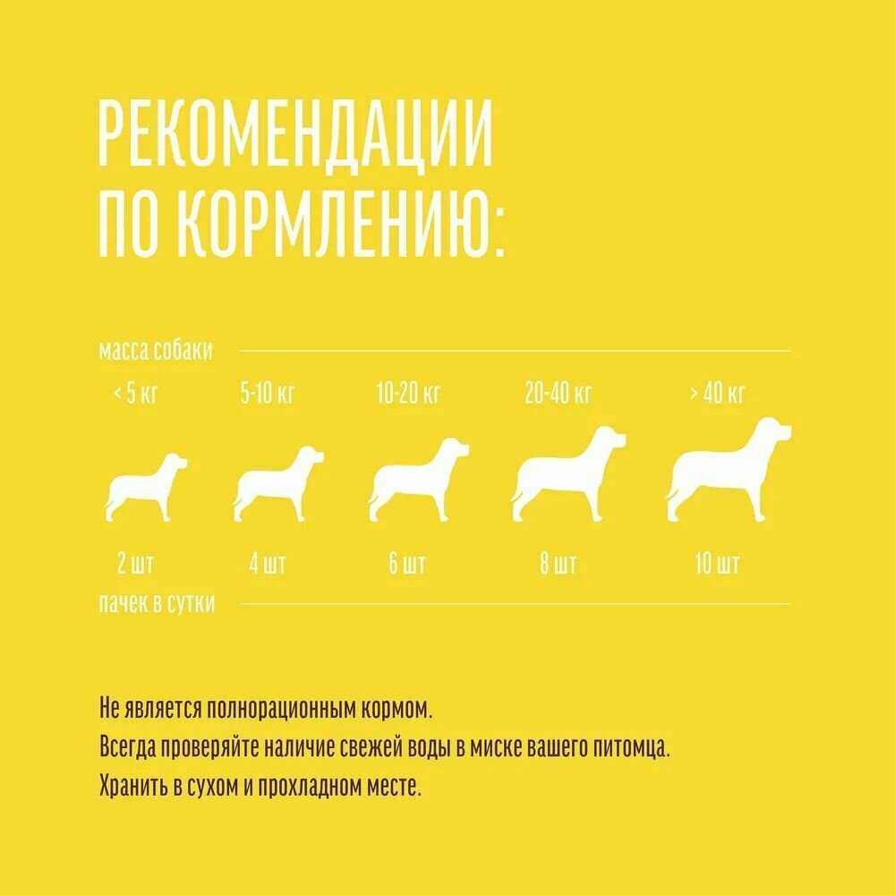 Лакомство для взрослых собак всех пород Деревенские лакомства Мясные колбаски с мясом страуса фотография 3