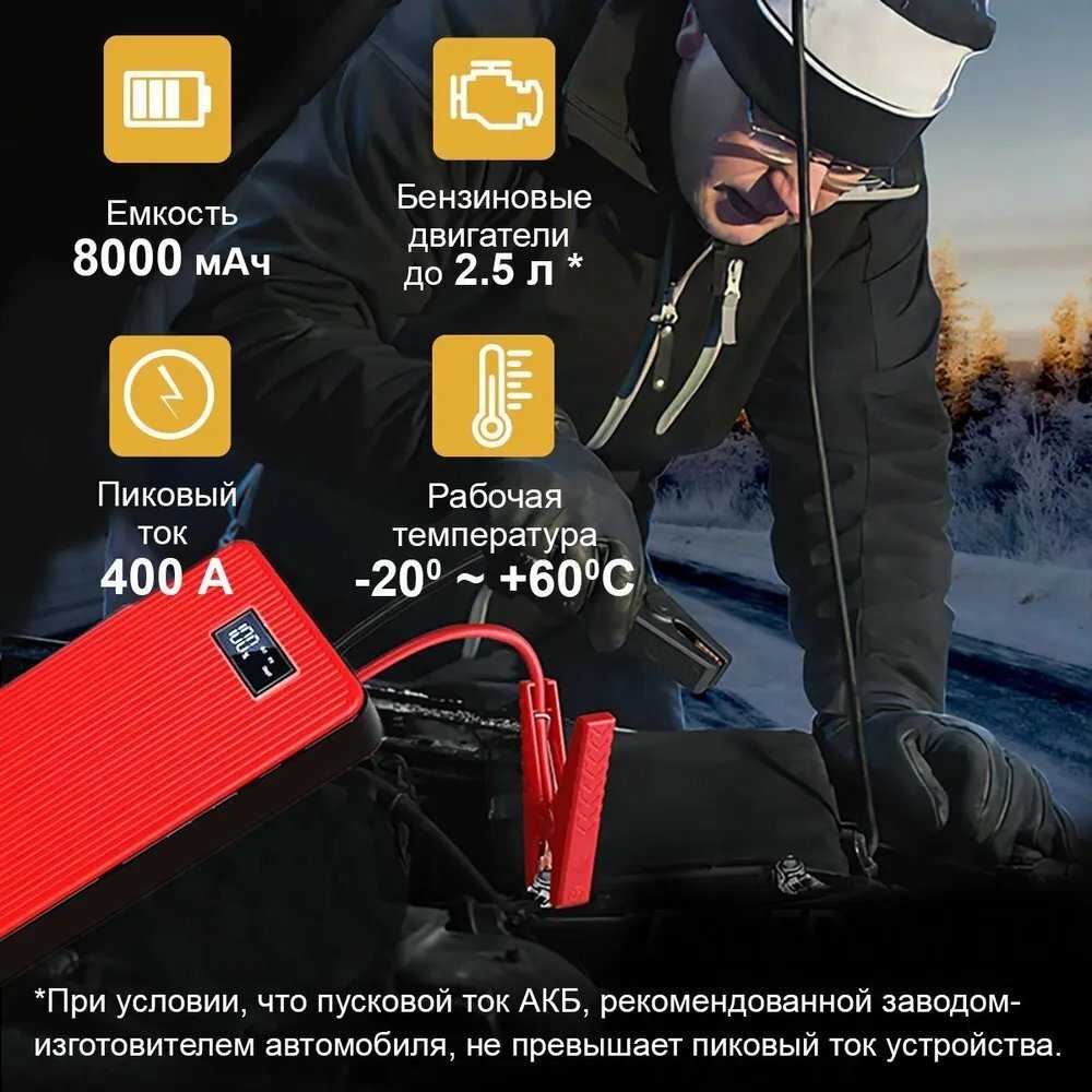 Пуско-зарядное устройство iCartool IC-JSD08 фотография 4