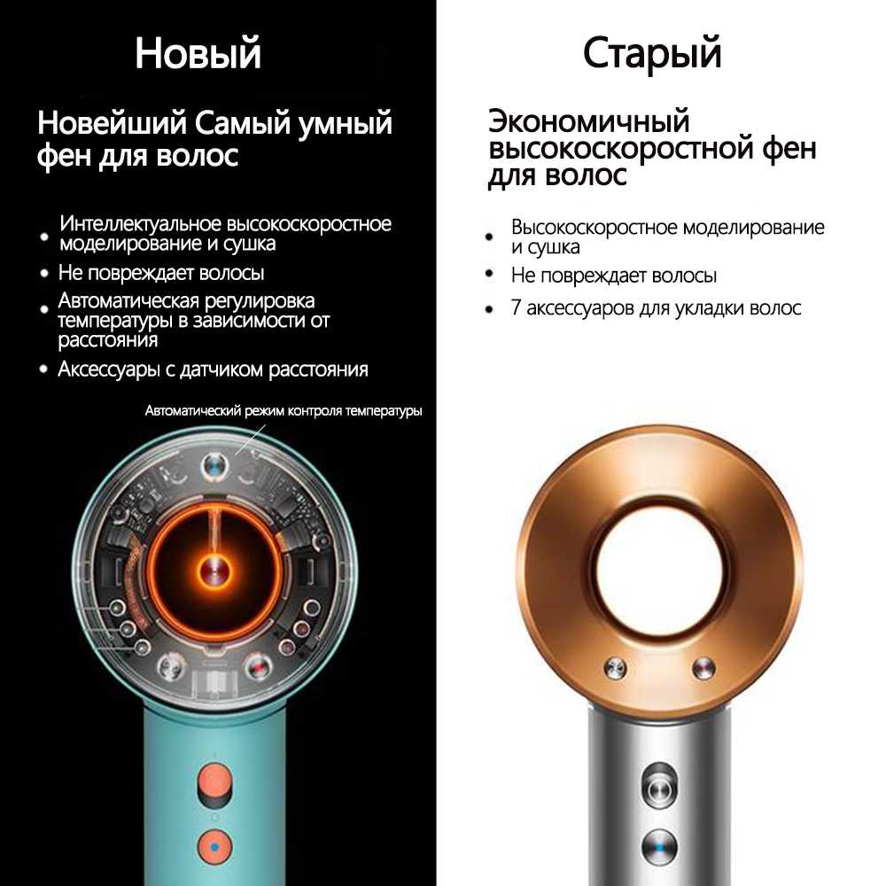 Профессиональный фен для волос beutyone 10 В 1 фотография 7