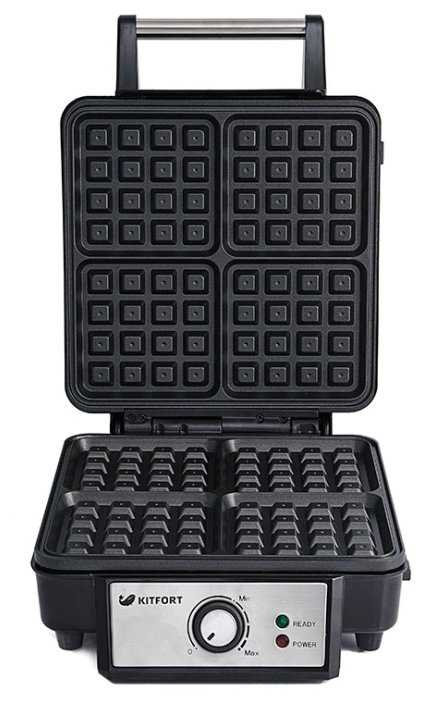 Прибор со сменными панелями Kitfort КТ-1613 фотография 2