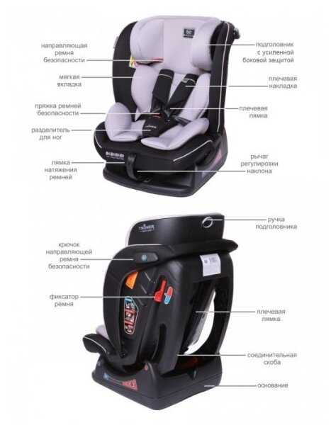 Автокресло группа 0/1/2/3 (до 36 кг) Babycare Troner фотография 5