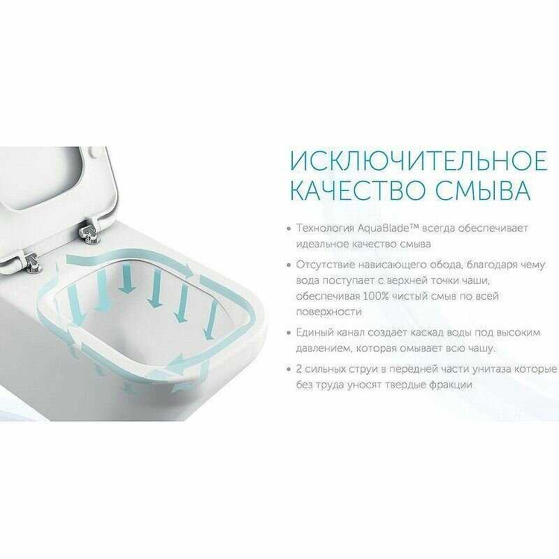 Унитаз-компакт Ideal STANDARD Connect AquaBlade (E042901) фотография 12