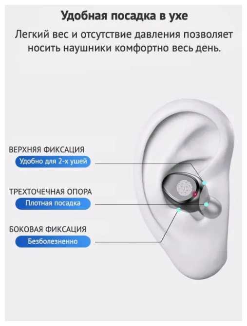 Беспроводные водонепроницаемые сенсорные Bluetooth наушники F9-5.1 TWS фотография 8