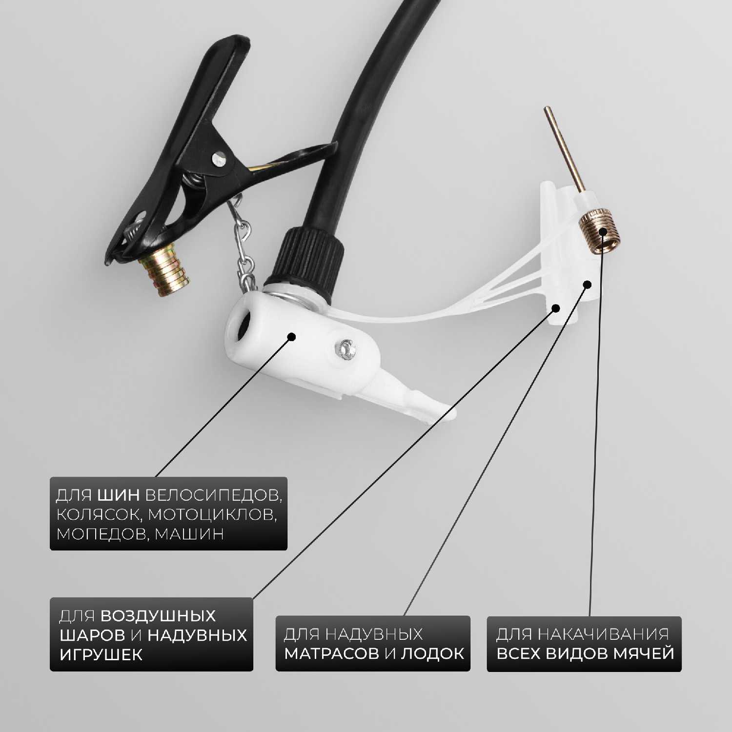 Насос универсальный (492532) фотография 1