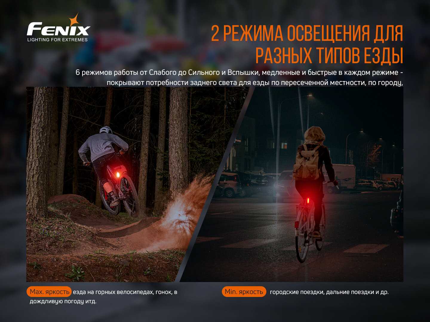 Передний фонарь Fenix BC25R (Cree XP-G3) фотография 9