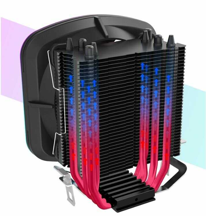 Кулер для процессора башенный 4PIN PWM для 1700, 1200, 1155, 1156, AM3, AM4, AM5 c ARGB подсветкой фотография 3
