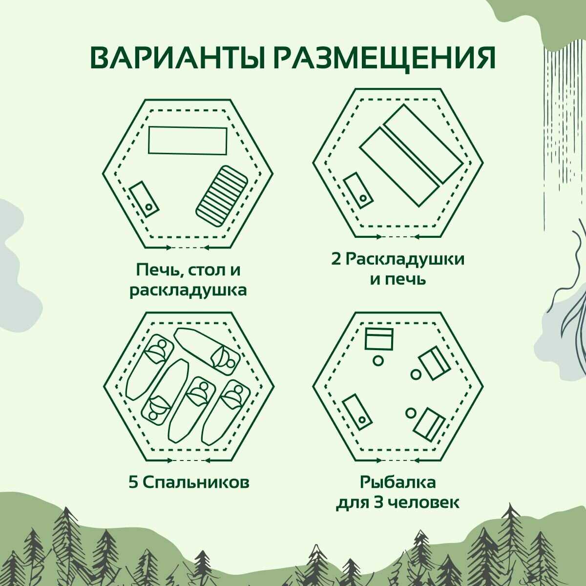 Туристическая палатка Stovetent (МФП-3) фотография 4