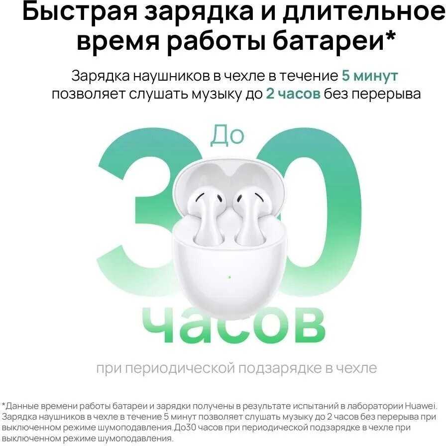 Наушники Huawei FreeBuds 5 (55036456) фотография 15