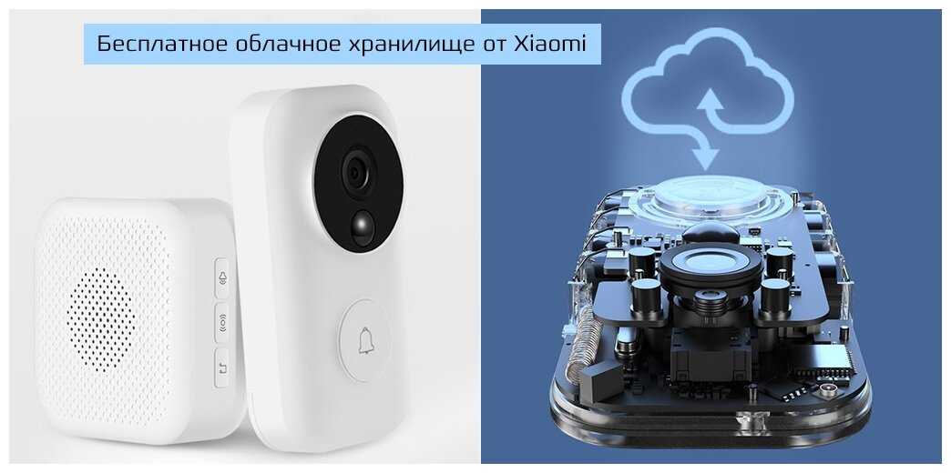 Комплект домофона Xiaomi Zero Smart Doorbell фотография 12