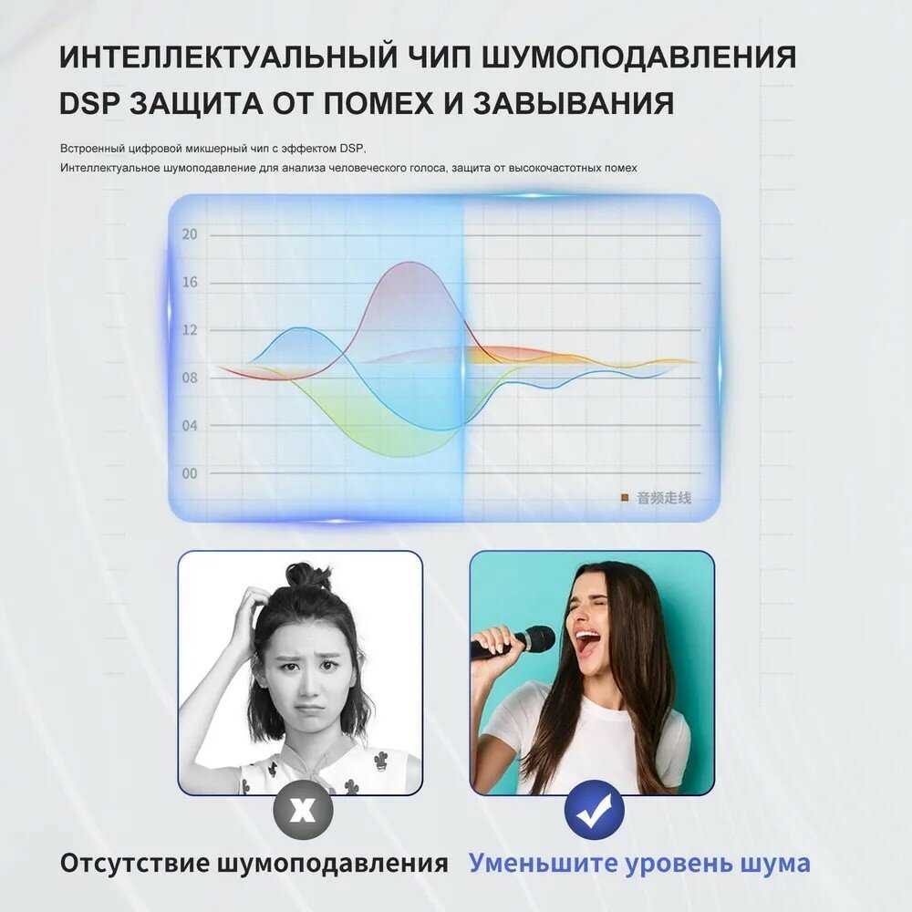 Радио микрофон G-Mark X110V фотография 7