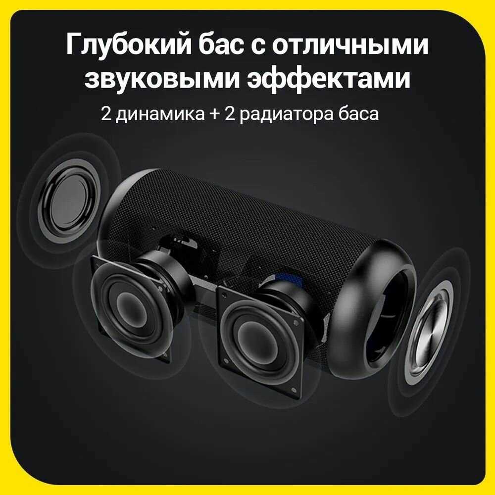 Умная Bluetooth колонка Mifa A8 фотография 3