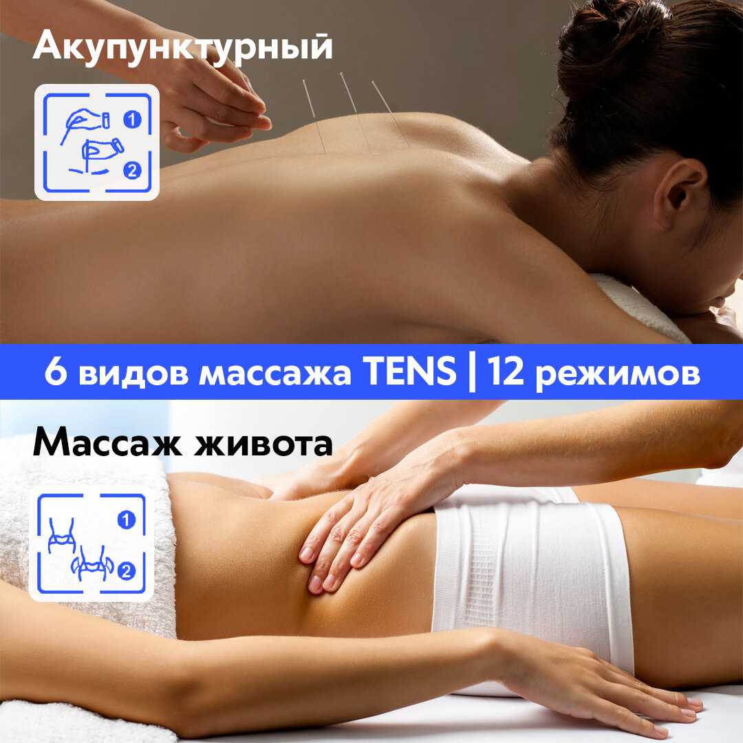 Электрический миостимулятор Dykemann Intension MS-66 фотография 5