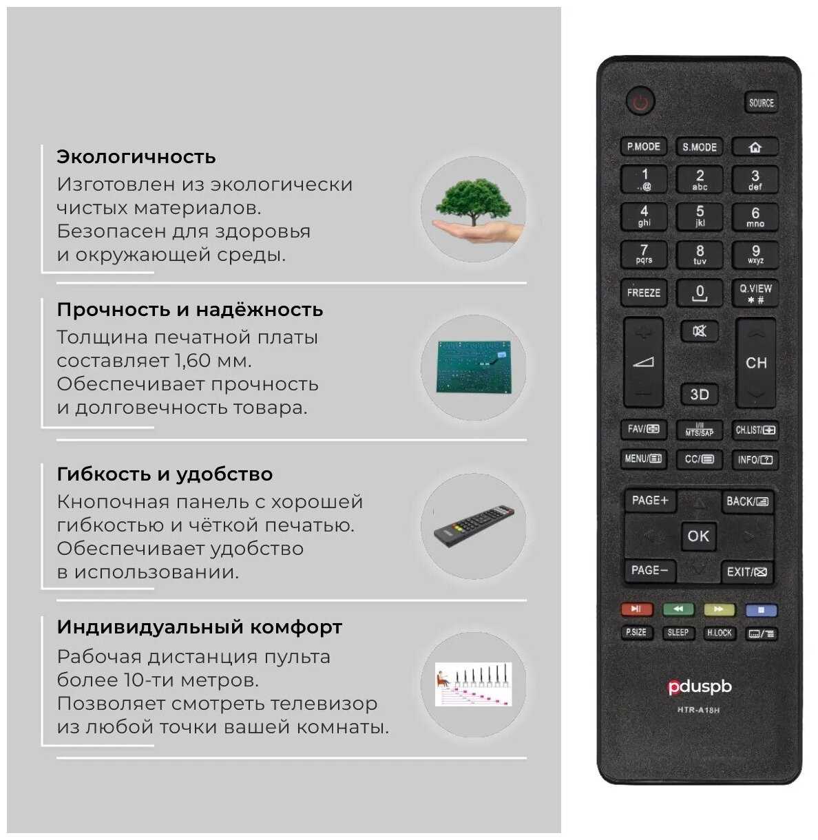 Пульт PDUSPB HTR-A18H, HTR-A18HA для телевизора Haier фотография 1
